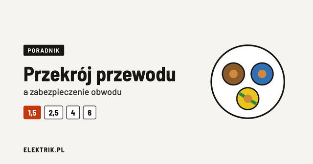 Poradnik: przekrój przewodu a zabezpieczenie obwodu