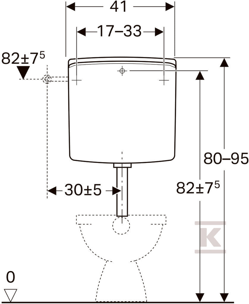 HGT568