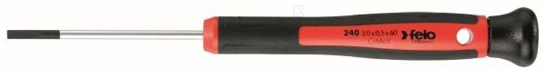 CHO650