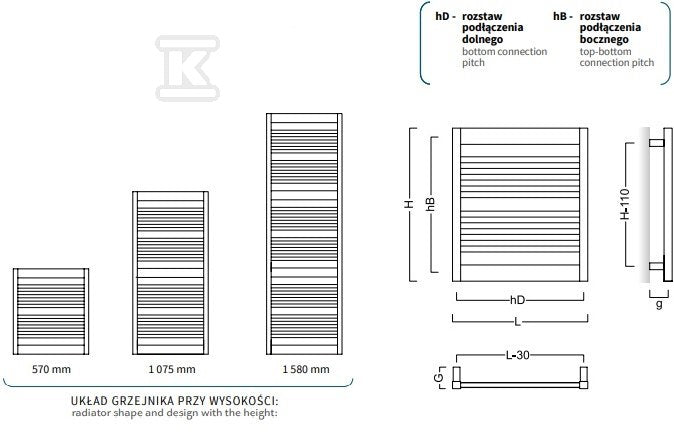 CYW097