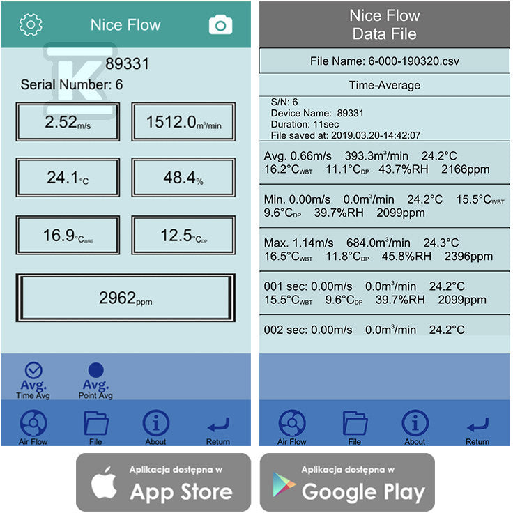 Miernik wielofunkcyjny z Bluetooth AZ89331