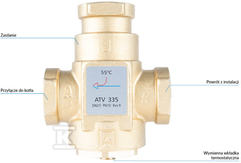 CPO830