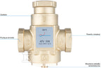 Zawór temperaturowy ATV 336, DN25, Rp1 ", kvs 9, 60°C