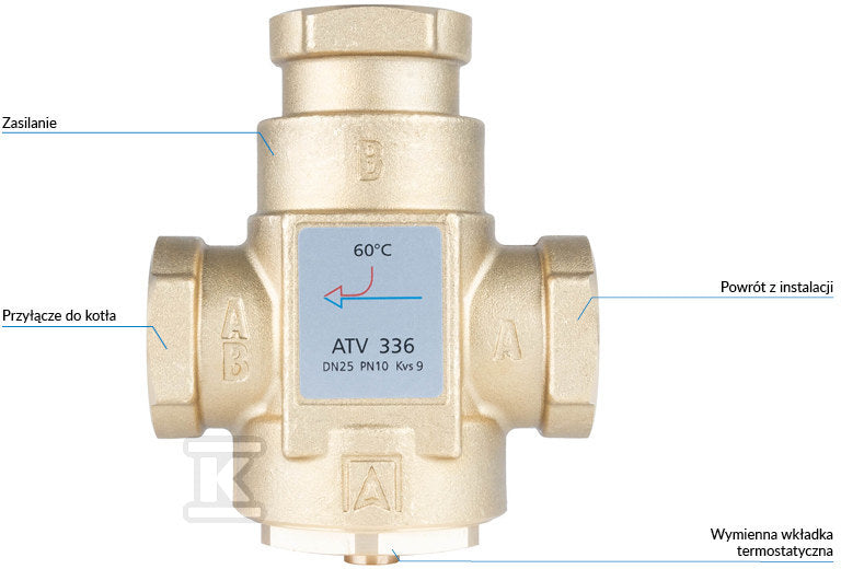 Zawór temperaturowy ATV 336, DN25, Rp1 ", kvs 9, 60°C