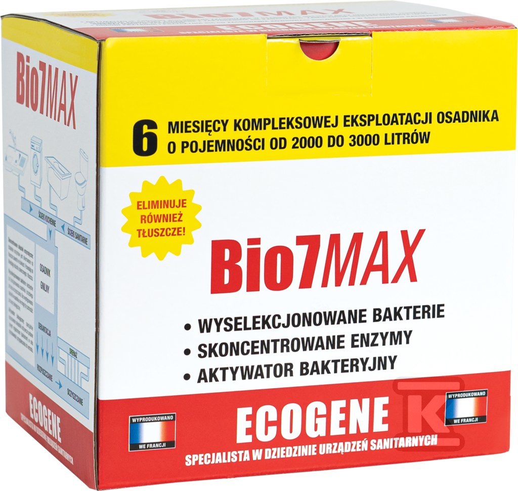 HCG950