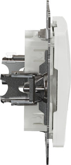 CPD848
