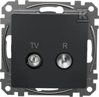 Gniazdo R/TV końcowe (4dB), czarny antracyt SEDNA DESIGN