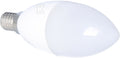 CLO250