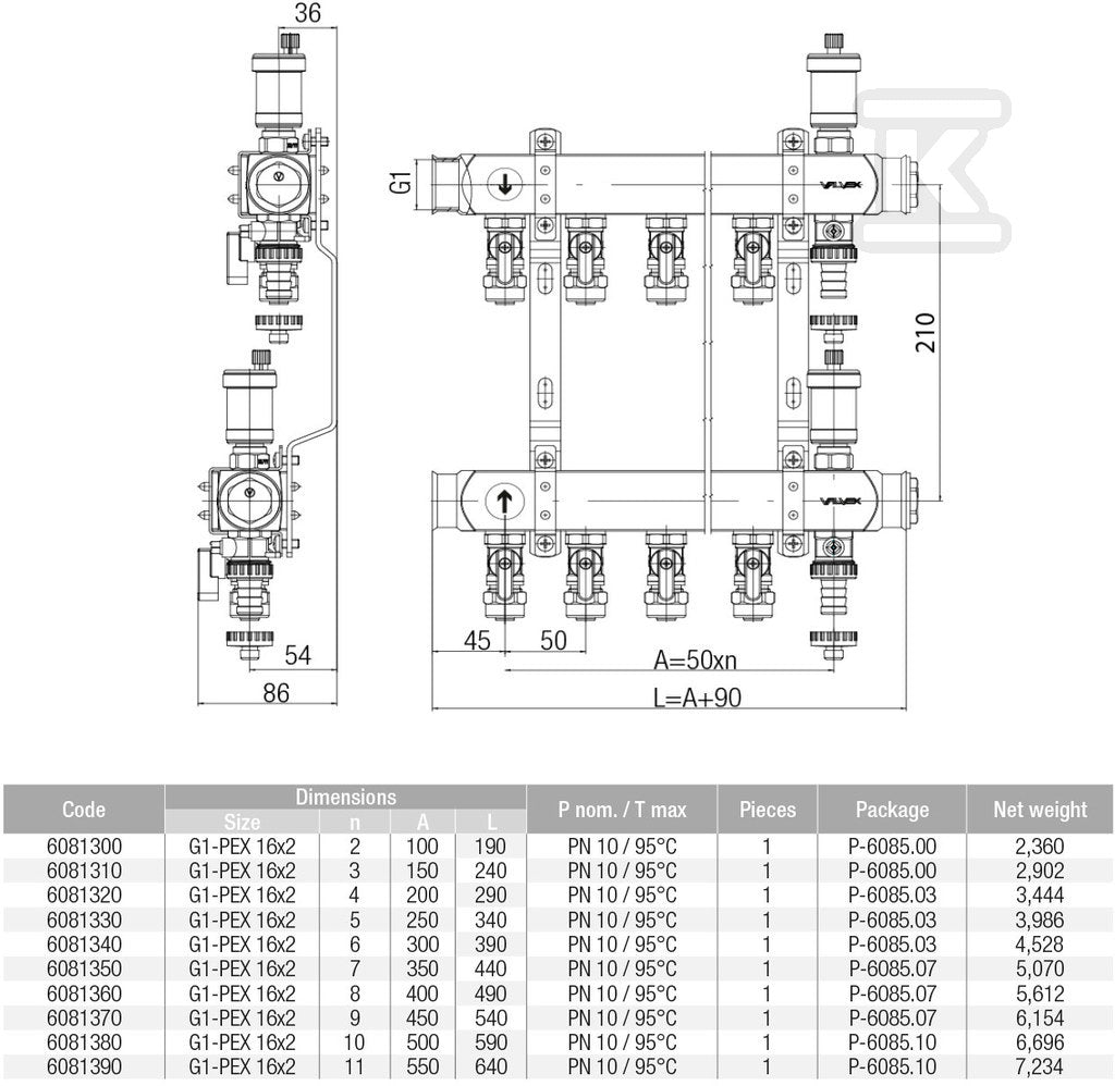Zespół rozdzielaczy BASE INOX K2MINI PLUS-3 G1"-G3/4" n=3
