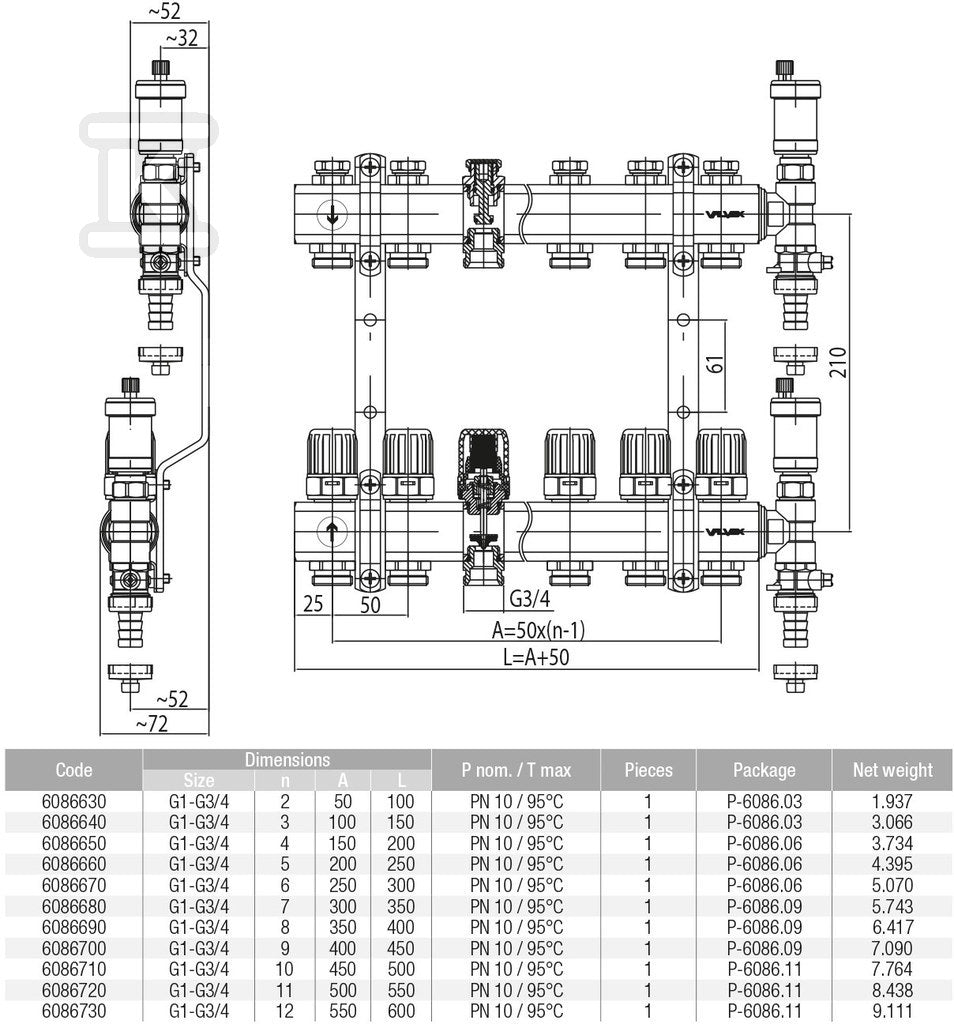 Zespół rozdzielaczy PROFF K4-10 G1"-G3/4" n=10