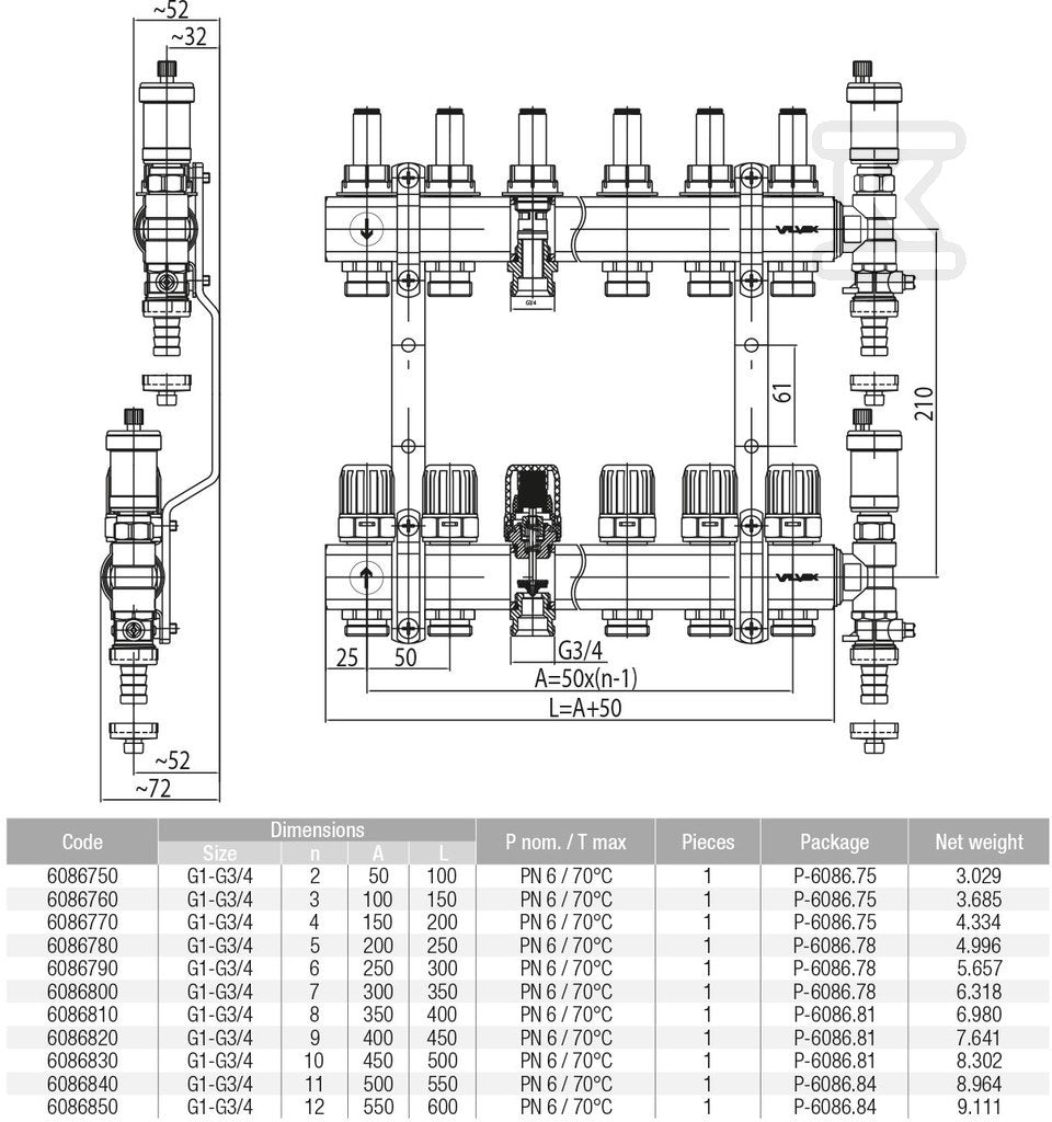 Zespół rozdzielaczy PROFF K5-12 G1"-G3/4" n=12