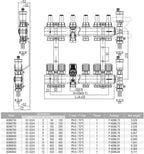Zespół rozdzielaczy PROFF K5-12 G1"-G3/4" n=12