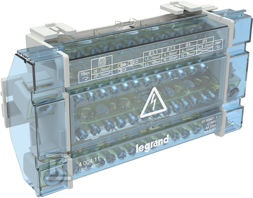 Modułowy blok listew rozdzielczych BR 4P-14 160A