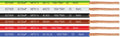 Przewód instalacyjny BiTOne H07V-K (LGY) czarny 1x25