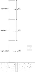 Maszt odgromowy na fundamencie betonowym do zwodów podwyższonych, h=15000mm /F/OG/