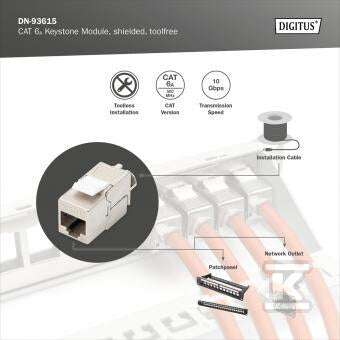 Moduł Keystone kat. 6A STP beznarzędziowo cert. re-embedded