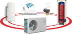 Pompa ciepła MONOBLOK PRIMA hybrydowy system grzewczy 3F R32 16GT G300 B60 - Smart Home Sinum Lite