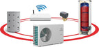 Pompa ciepła powietrzna monoblok Prima 10GT - 10 kW, 1 fazowa, 230 V hybrydowy system grzewczy R32 G200 B200 - Smart Home Sinum Lite