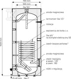 CFR741