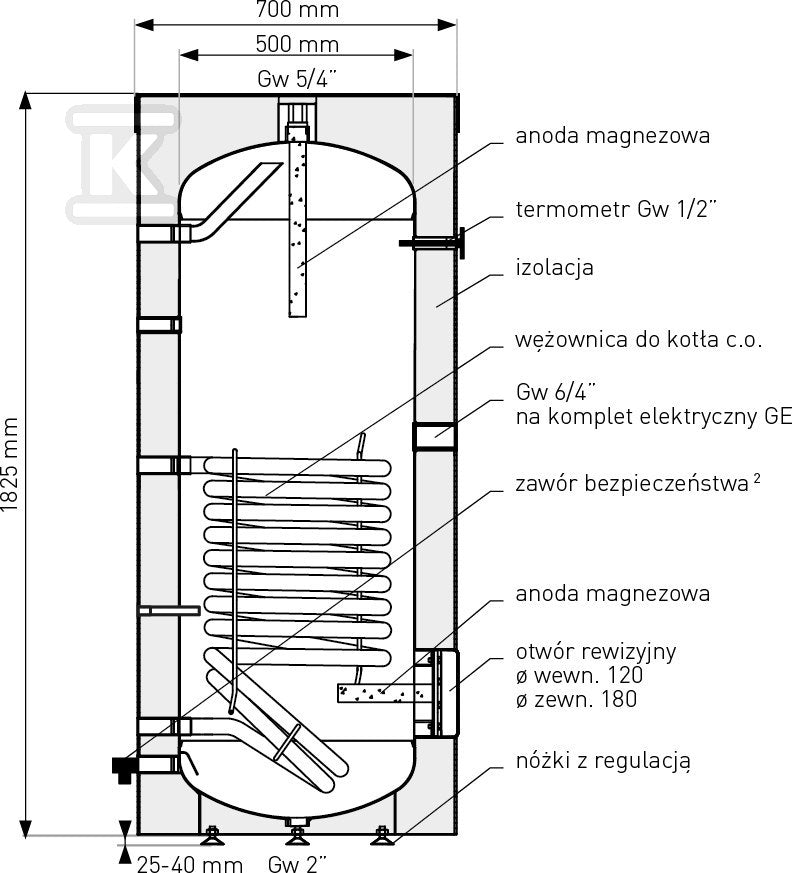 CFR741
