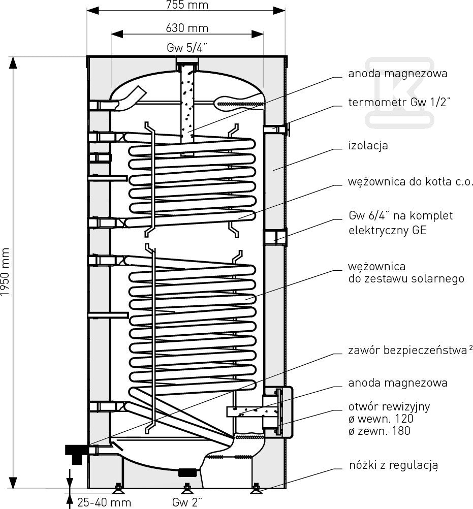 Wymiennik biwalentny 500l SGW(S)B TOWER BIWAL z dwiema wężownicami spiralnymi, emaliowany, twarda pianka poliuretanowa, skay, pionowy wolnostojący