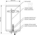CGU054