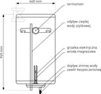 Ogrzewacz wody FOX 100 L