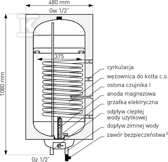 HGK103