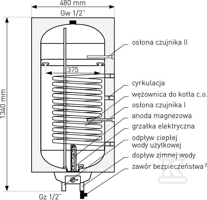 HGK105