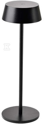 DFI075