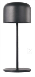 DFI037