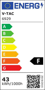 DFI112