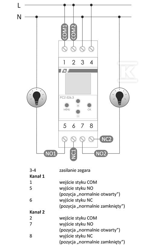 DHM987