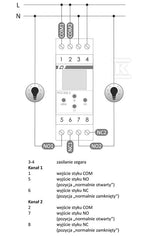 DHM987