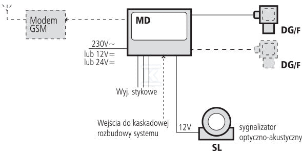 DJH601