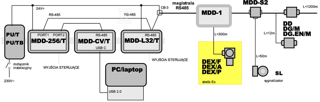 DJH606