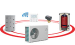 Pompa ciepła powietrzna monoblok Prima 8GT - 8,4 kW, 1 fazowy, 230 V hybrydowy system grzewczy R32 C250/110 - Smart Home Sinum Lite