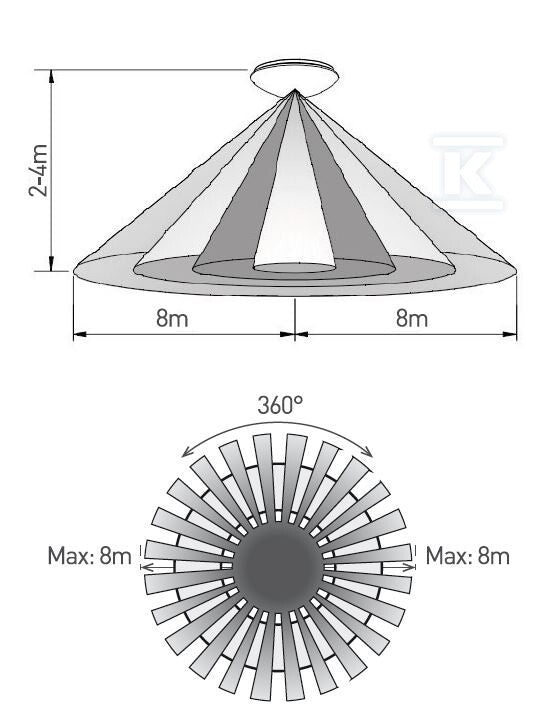 DMW476