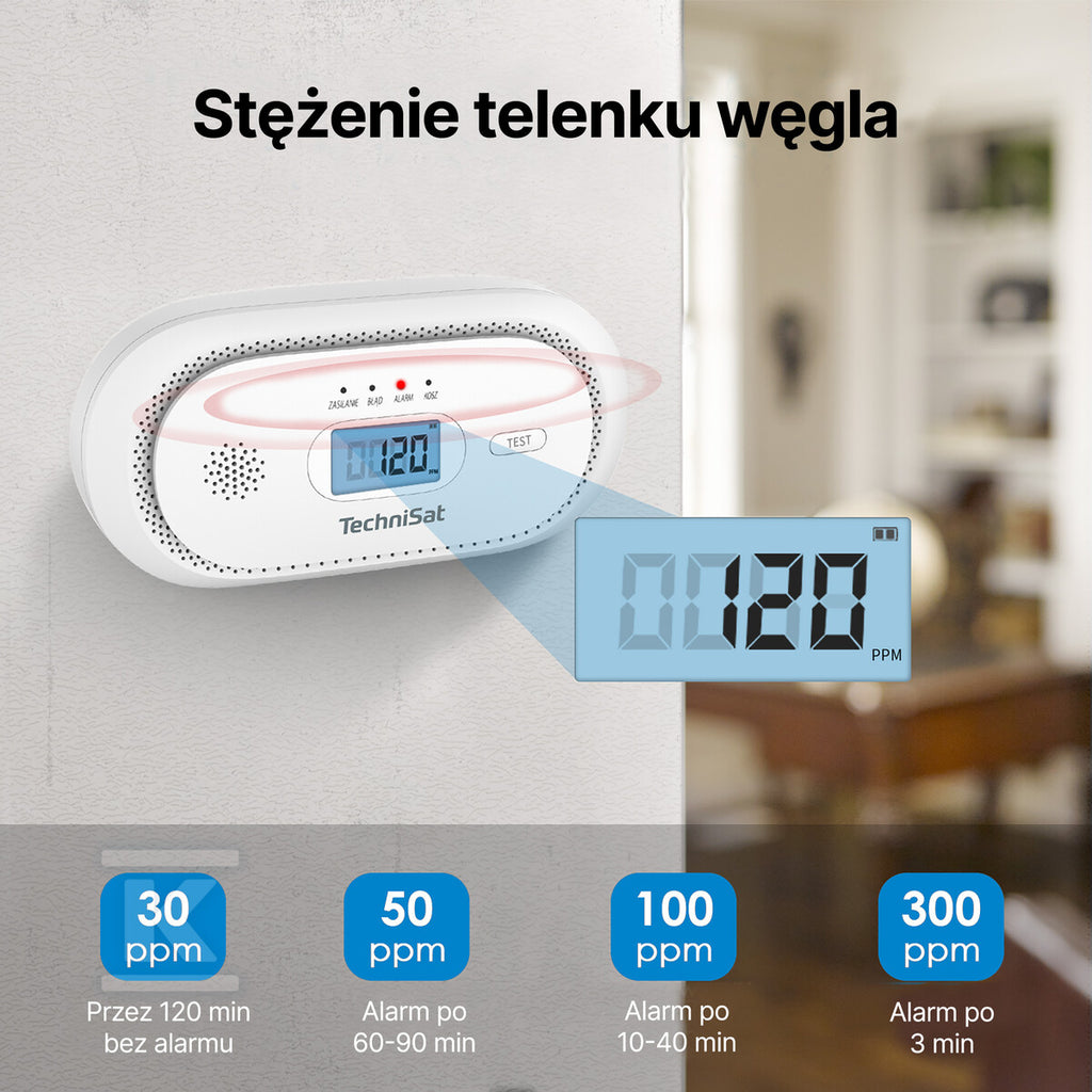 DNV180