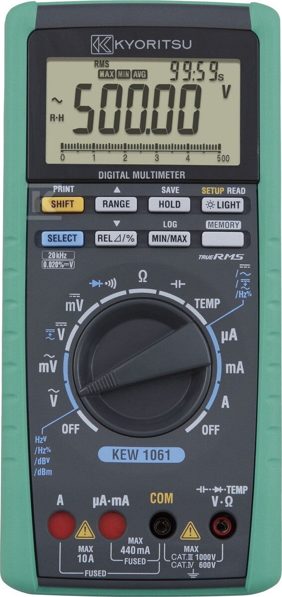 DPP530
