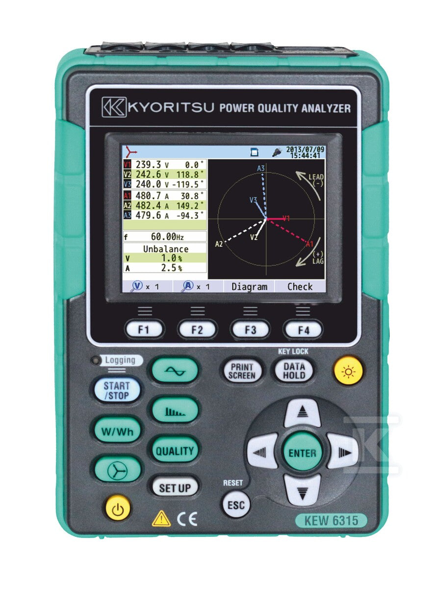 DPP507