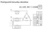 Łącznik krzywkowy 10A, przełącznik zmiany kierunku obrotów L-0-P, w obudowie OB11,