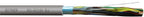 Kabel do transmisji danych RD-H(St)H Bd 4x2x0,5