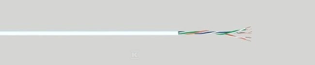 Kabel telekomunikacyjny YTKSY 3x2x0,8