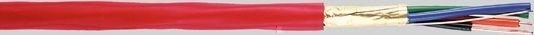 Kabel telekomunikacyjny przeciwpożarowy YnTKSY 2x2x0,8