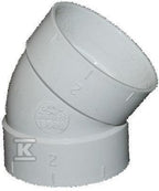 HCU224