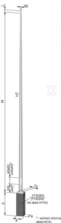 DLR974