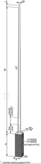 DLR977