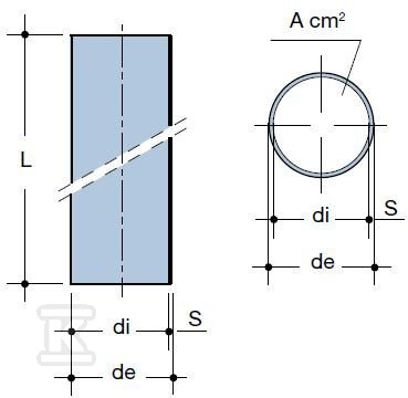 Rura PEHD 40x3.0x5000mm SDR13.6 S12.5, kolor czarny, QS (Quick Stream)