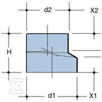HCC780